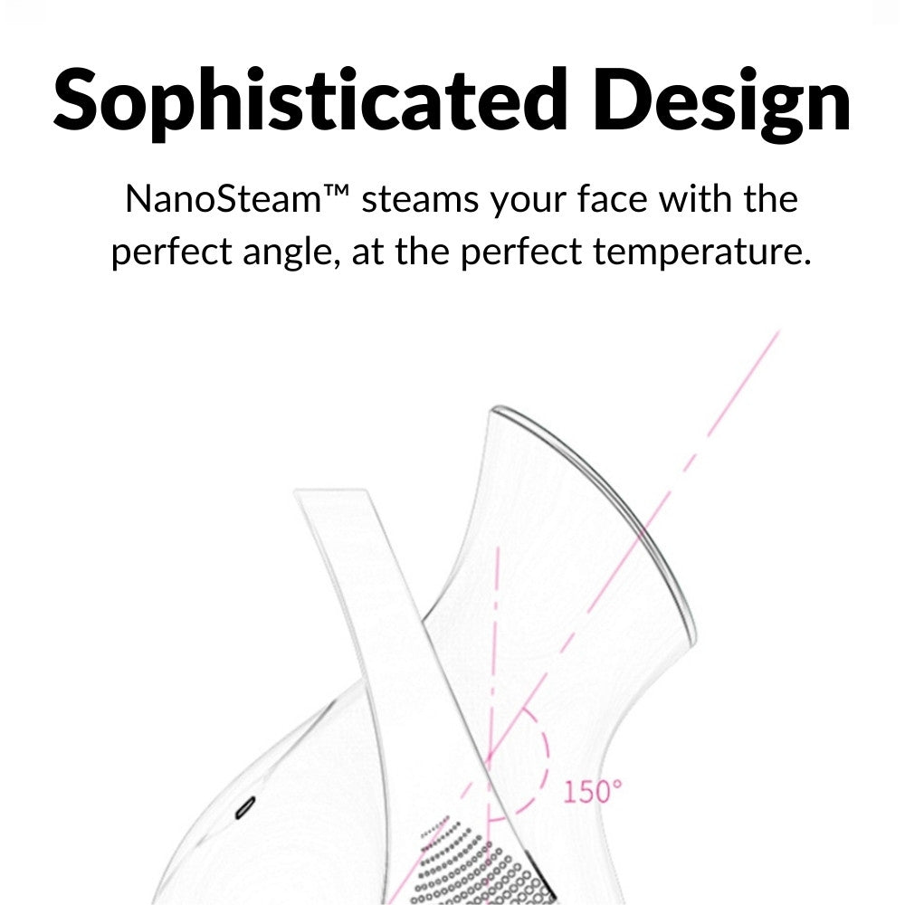 NanoSteam™